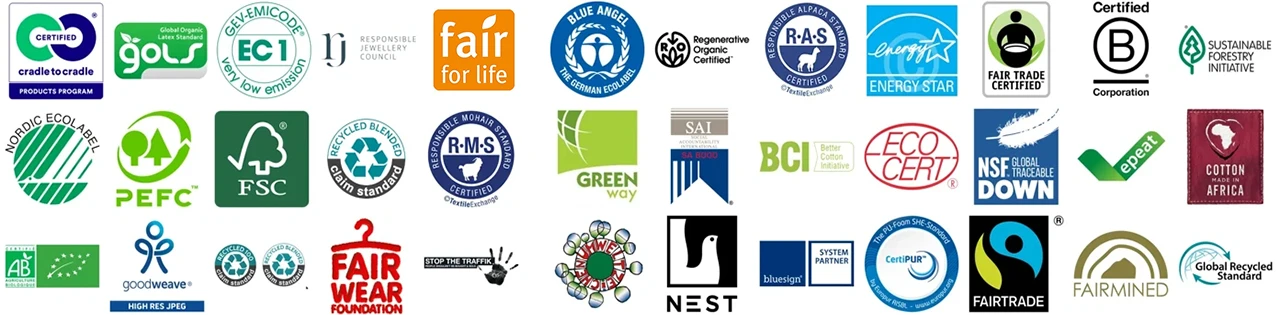 66 certifieringar du behöver känna till